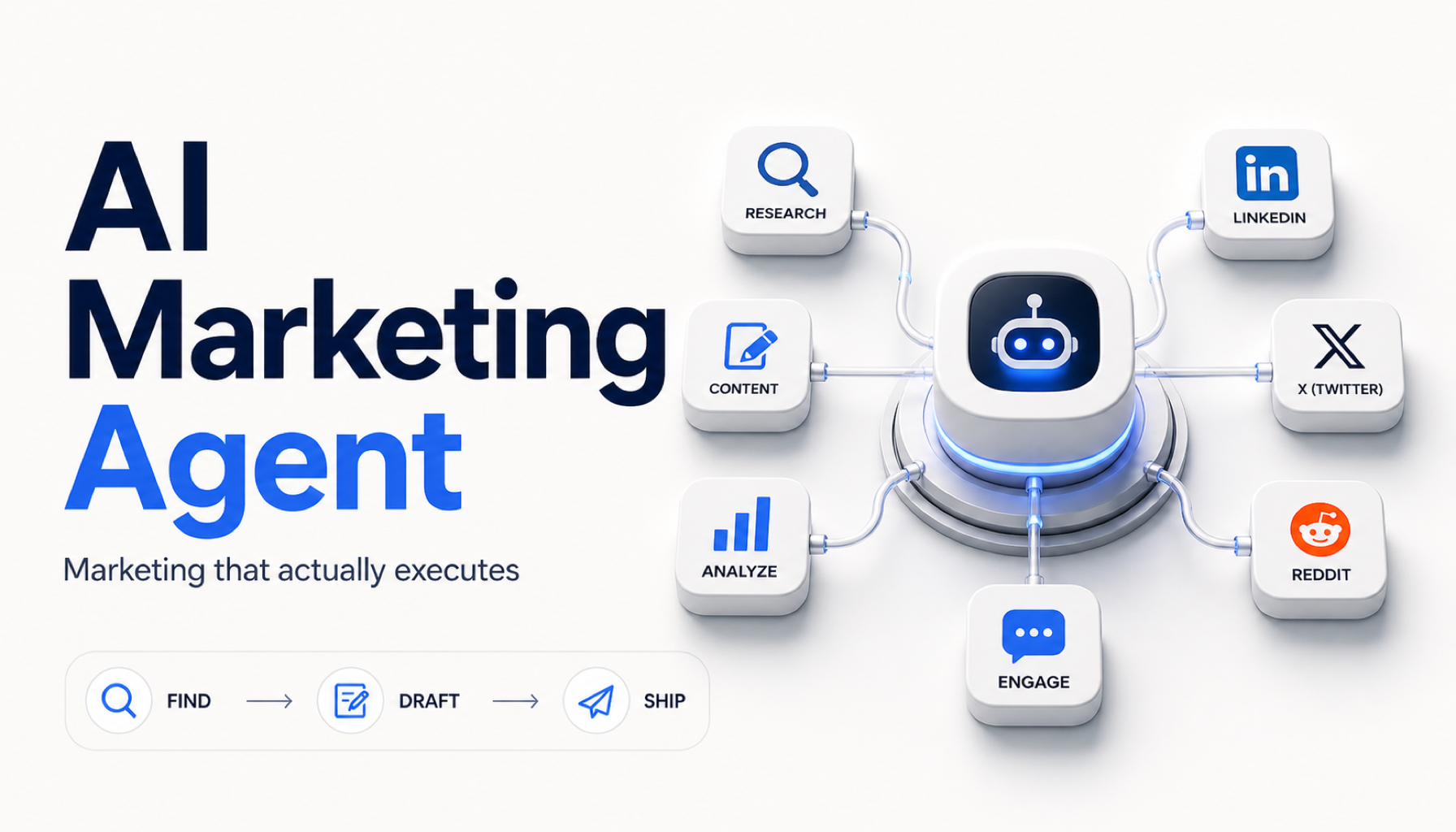 AI Marketing Agents for Solo Founders: The 6-Agent Loop Explained