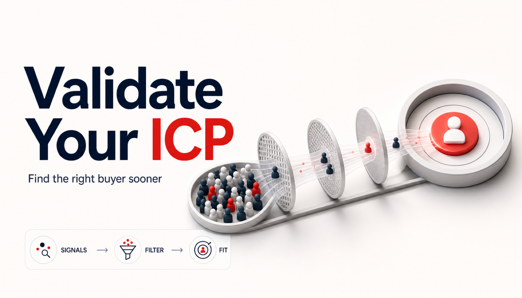 What Is Agni? AI Ads Agent for ICP Fit and Campaign Drafts